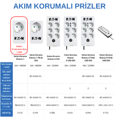 Tekli Akım Korumalı Priz -  EATON